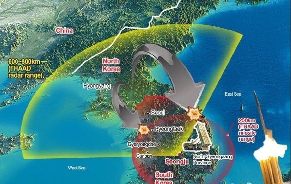“薩德入韓”風(fēng)波愈演愈烈，韓LED產(chǎn)業(yè)或加速撤守